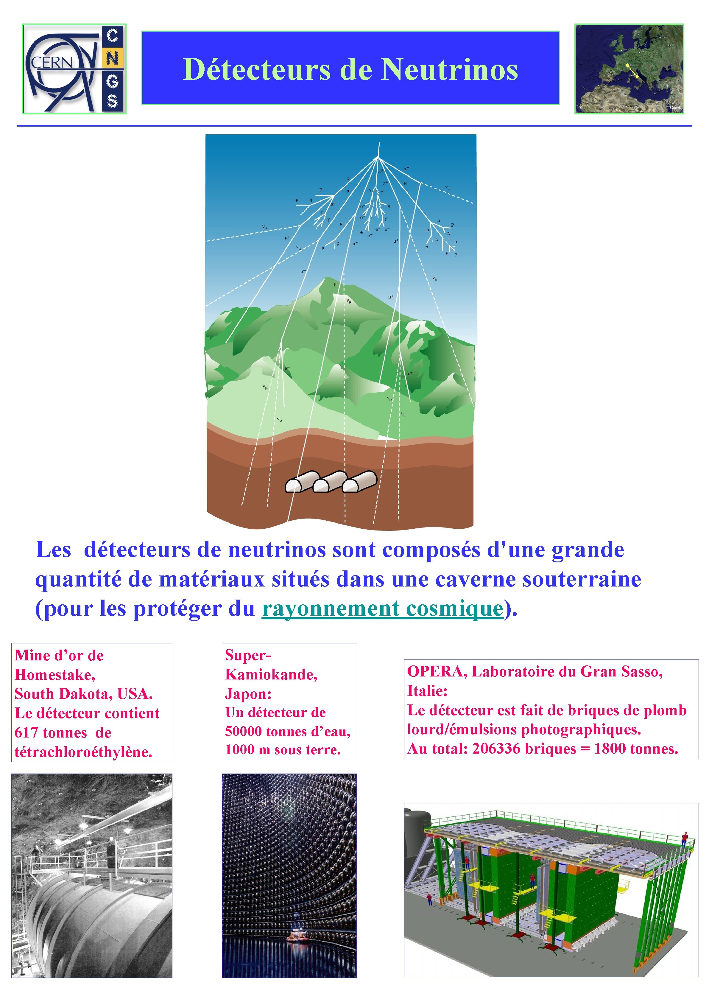 Détecteurs de Neutrinos Les détecteurs de neutrinos sont composés d'une grande quantité de matériaux