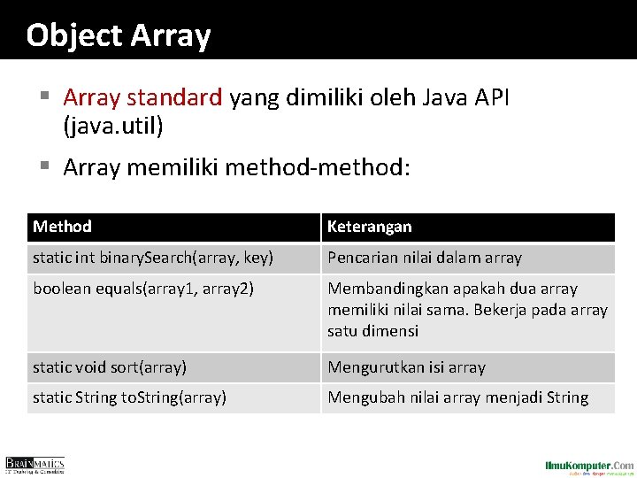 Object Array § Array standard yang dimiliki oleh Java API (java. util) § Array