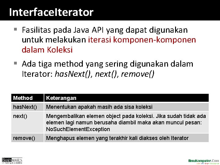 Interface. Iterator § Fasilitas pada Java API yang dapat digunakan untuk melakukan iterasi komponen-komponen