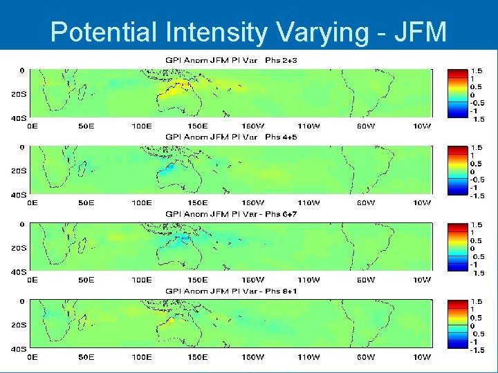 Potential Intensity Varying - JFM Potential Intensity Varying - JFM