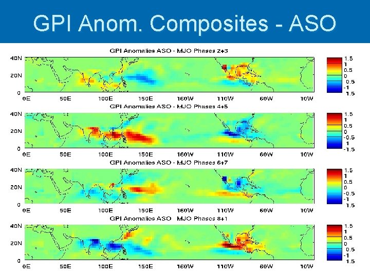 GPI Anom. Composites - ASO GPI Anom. Composites - ASO