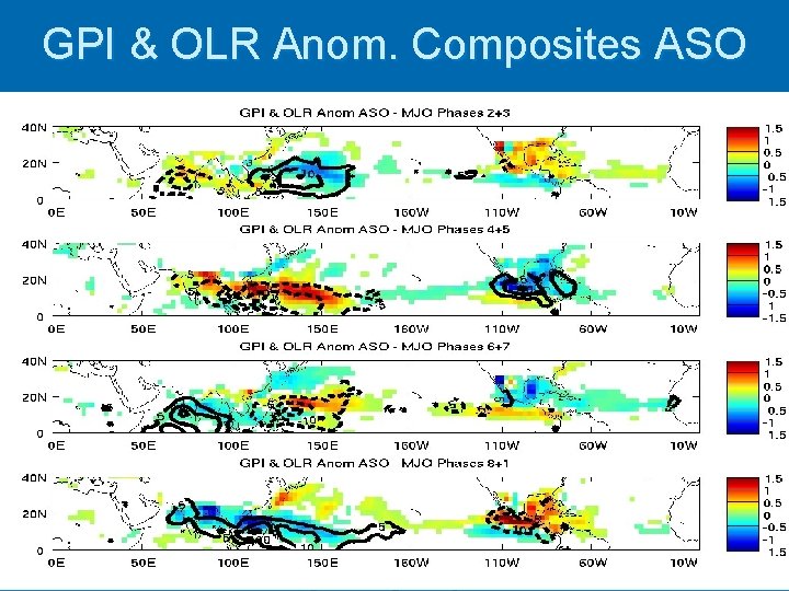 GPI & OLR Anom. Composites ASO GPI & OLR Anom. Composites ASO