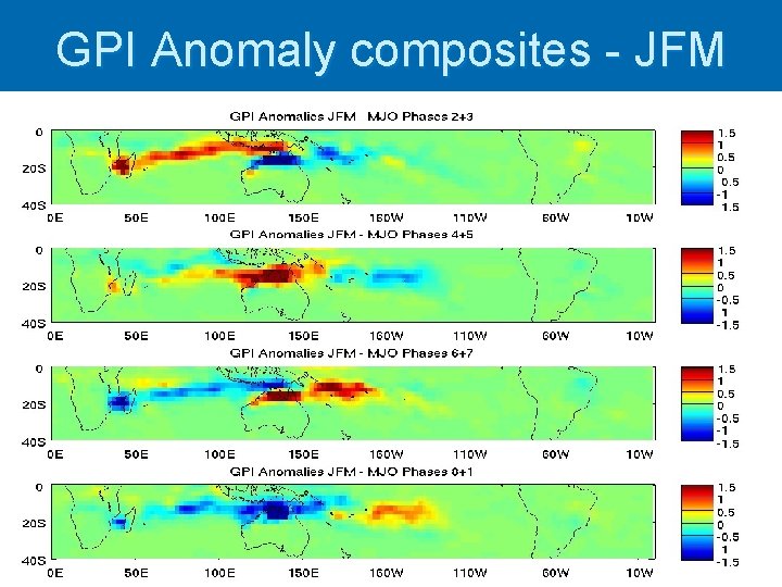 GPI Anomaly composites - JFM GPI Anomaly composites - JFM