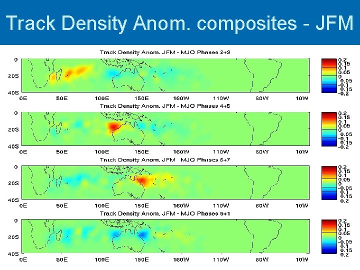 Track Density Anom. composites - JFM Track Density Anom. composites - JFM