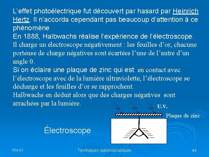 L’effet photoélectrique fut découvert par hasard par Heinrich Hertz. Il n’accorda cependant pas beaucoup