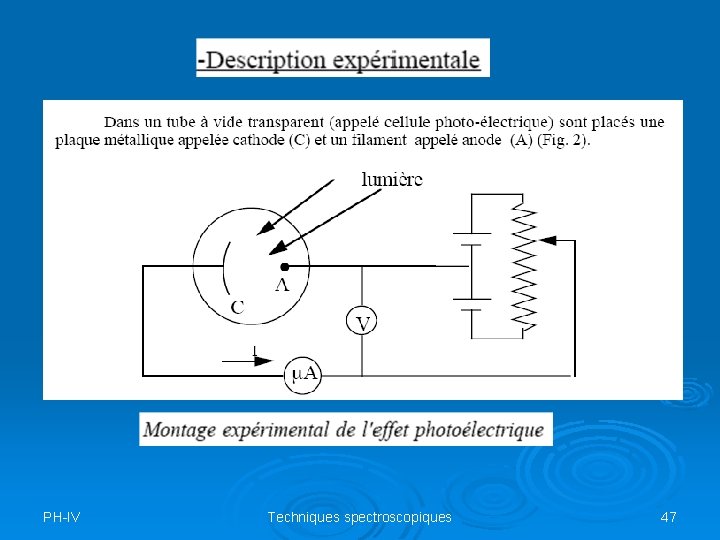 PH-IV Techniques spectroscopiques 47 