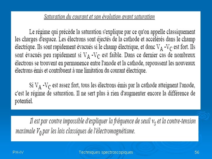 PH-IV Techniques spectroscopiques 56 