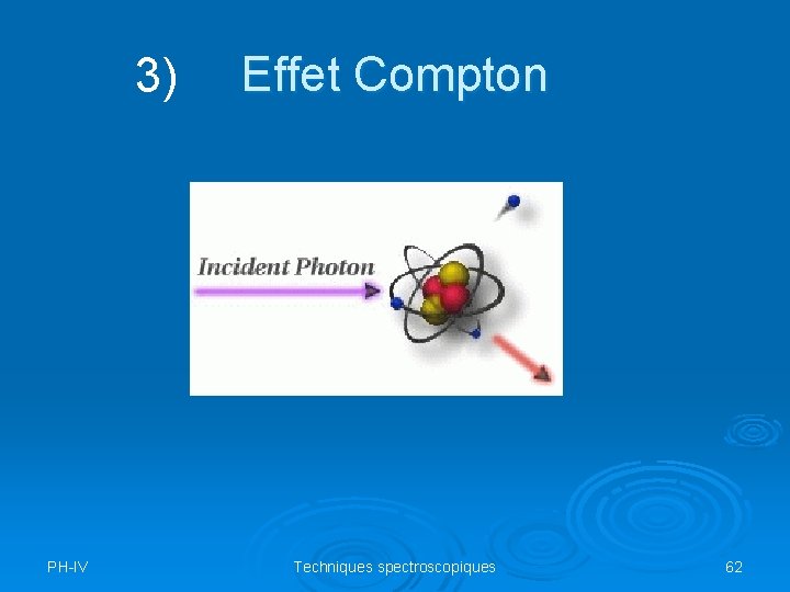 3) PH-IV Effet Compton Techniques spectroscopiques 62 