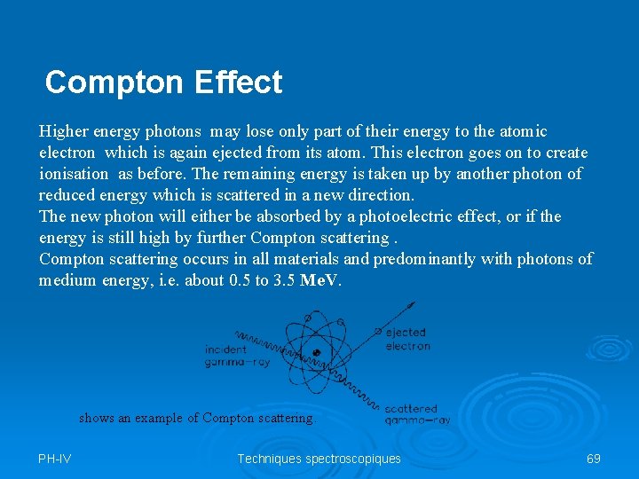 Compton Effect Higher energy photons may lose only part of their energy to the