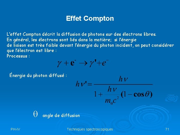 Effet Compton L’effet Compton décrit la diffusion de photons sur des électrons libres. En