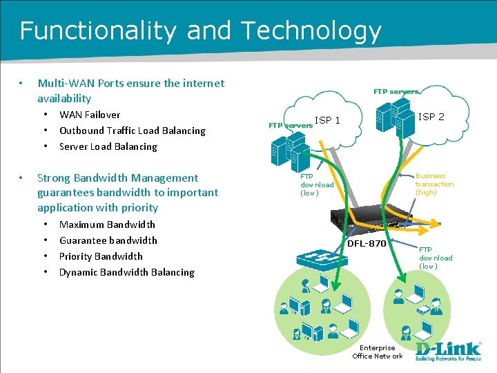 Functionality and Technology • Multi-WAN Ports ensure the internet availability • • WAN Failover