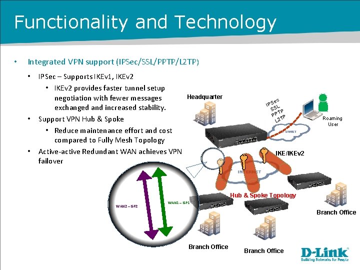 Functionality and Technology • Integrated VPN support (IPSec/SSL/PPTP/L 2 TP) • • • IPSec