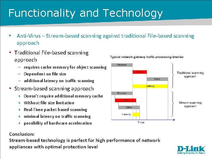 Functionality and Technology • Anti-Virus – Stream-based scanning against traditional File-based scanning approach •