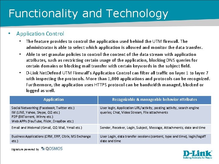 Functionality and Technology • Application Control • • • The feature provides to control