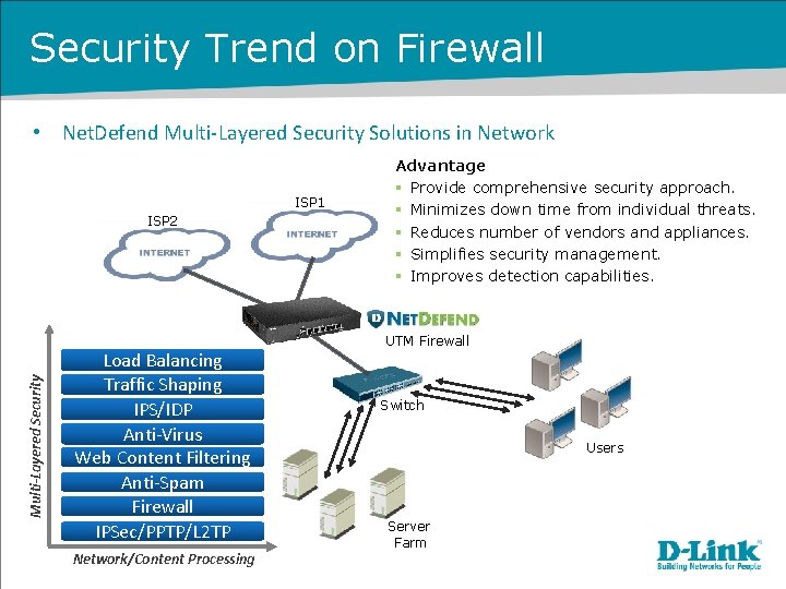 Security Trend on Firewall • Net. Defend Multi-Layered Security Solutions in Network ISP 1