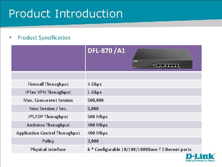 Product Introduction • Product Specification DFL-870 /A 1 Firewall Throughput 4 Gbps IPSec VPN