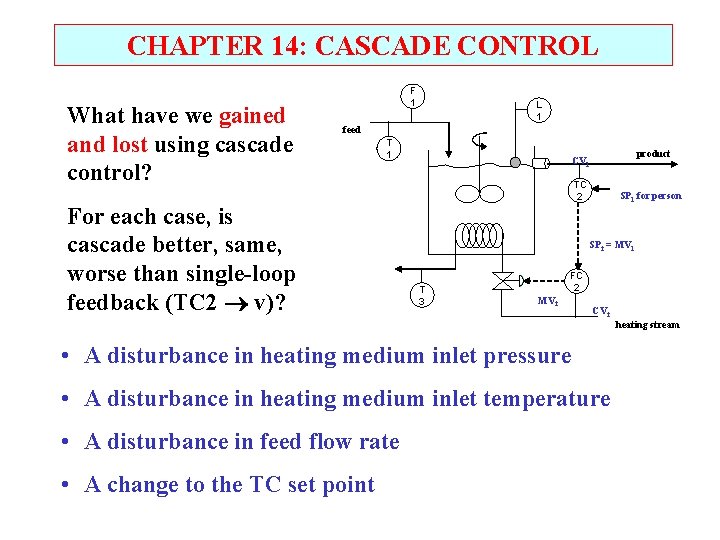 CHAPTER 14: CASCADE CONTROL What have we gained and lost using cascade control? F