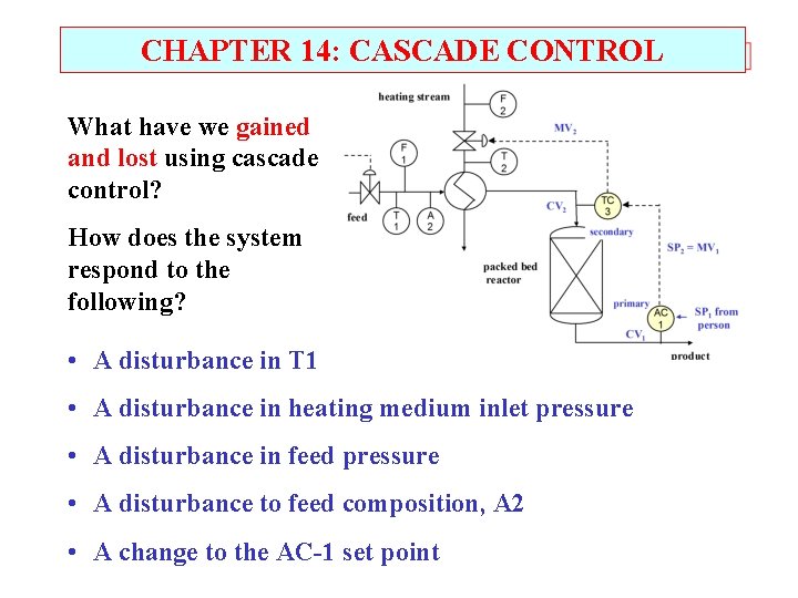 CHAPTER 14: CASCADE CONTROL What have we gained and lost using cascade control? How