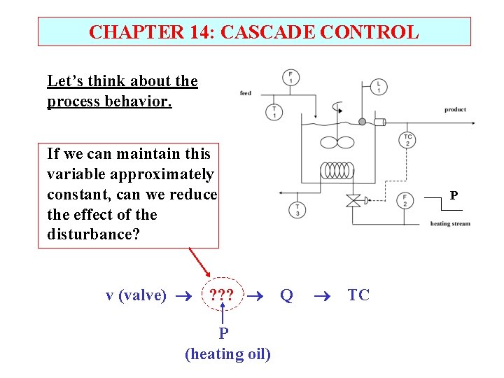 CHAPTER 14: CASCADE CONTROL Let’s think about the process behavior. If we can maintain