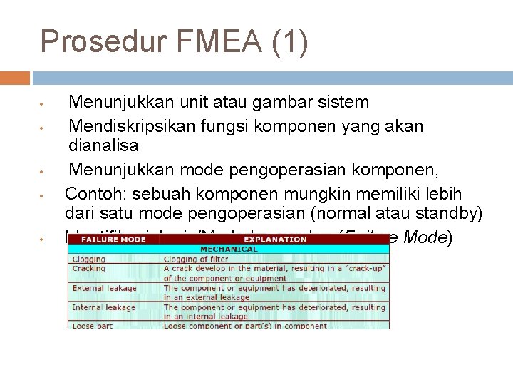 Prosedur FMEA (1) • • • Menunjukkan unit atau gambar sistem Mendiskripsikan fungsi komponen