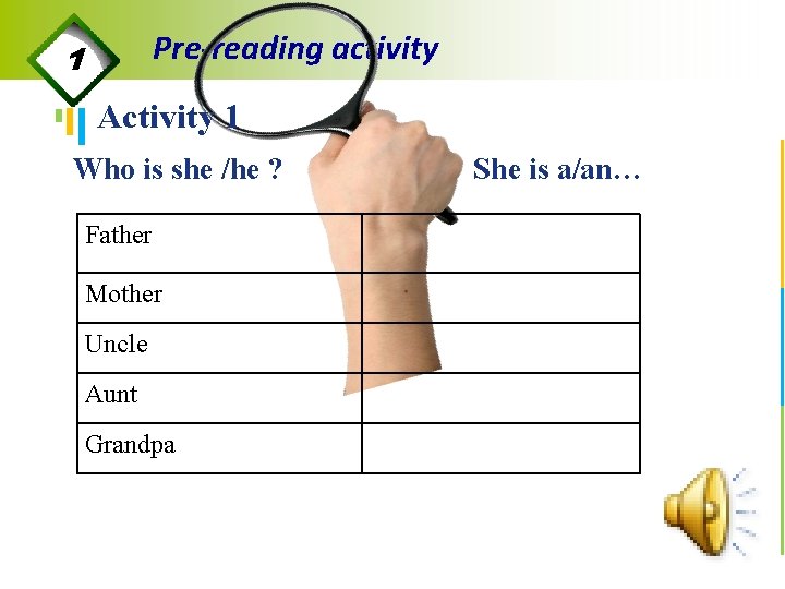 Pre-reading activity 1 Activity 1 Who is she /he ? Father Mother Uncle Aunt