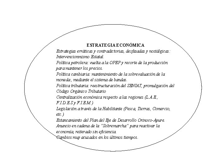 ESTRATEGIA ECONÓMICA Estrategias erráticas y contradictorias, desfasadas y nostálgicas: Intervencionmismo Estatal. Política petrolera: vuelta