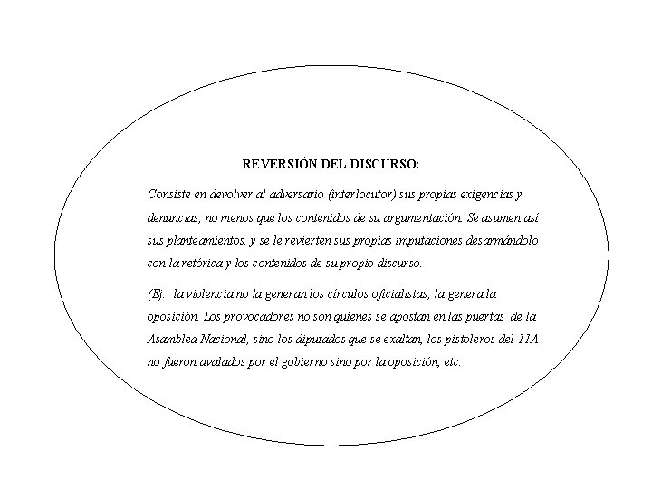 REVERSIÓN DEL DISCURSO: Consiste en devolver al adversario (interlocutor) sus propias exigencias y denuncias,