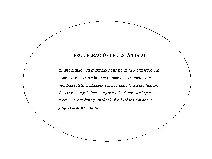 PROLIFERACIÓN DEL ESCÁNDALO Es un capítulo más avanzado e intenso de la proliferación de