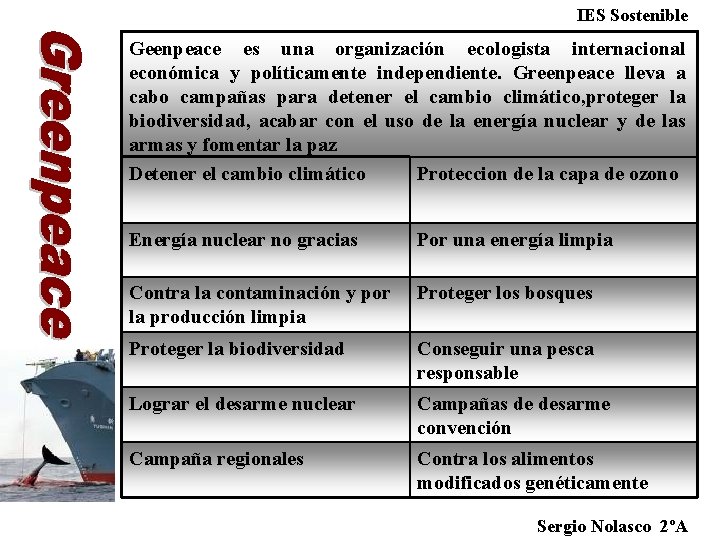 IES Sostenible Geenpeace es una organización ecologista internacional económica y políticamente independiente. Greenpeace lleva