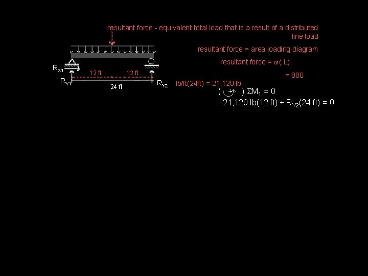 resultant force - equivalent total load that is a result of a distributed line