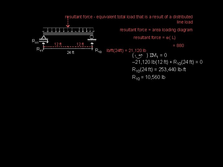 resultant force - equivalent total load that is a result of a distributed line