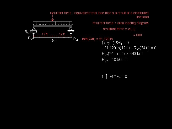 resultant force - equivalent total load that is a result of a distributed line