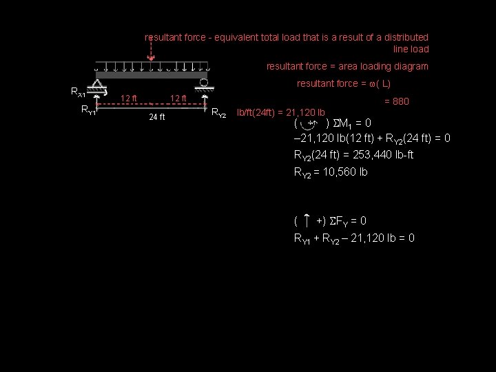 resultant force - equivalent total load that is a result of a distributed line