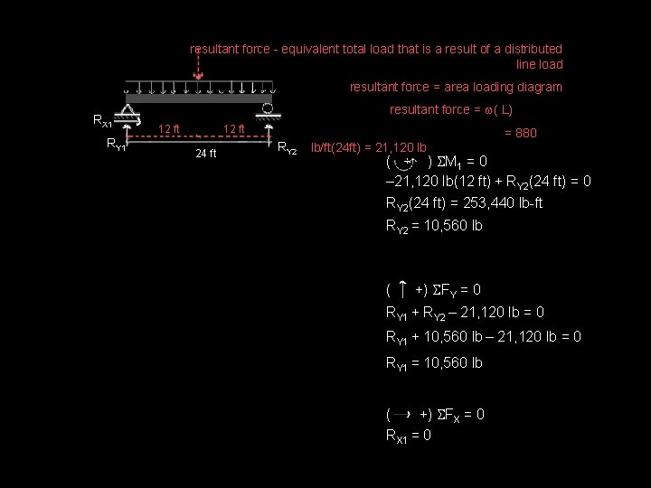 resultant force - equivalent total load that is a result of a distributed line