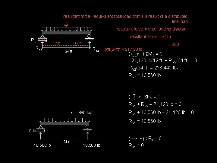 resultant force - equivalent total load that is a result of a distributed line