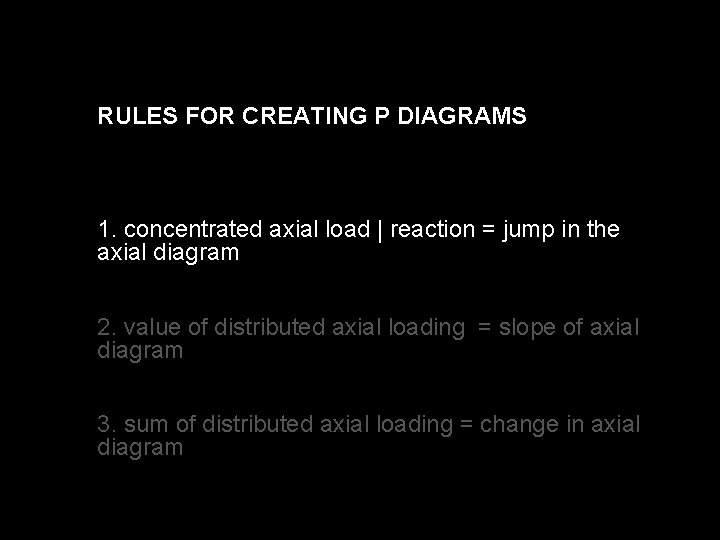 RULES FOR CREATING P DIAGRAMS 1. concentrated axial load | reaction = jump in