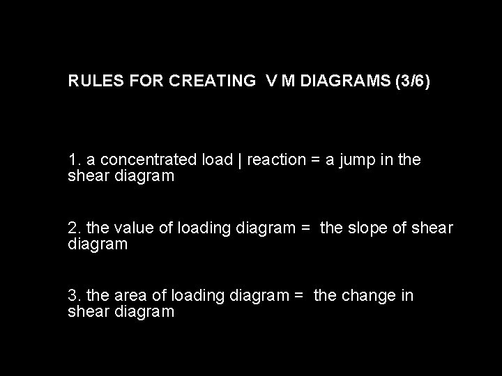 RULES FOR CREATING V M DIAGRAMS (3/6) 1. a concentrated load | reaction =