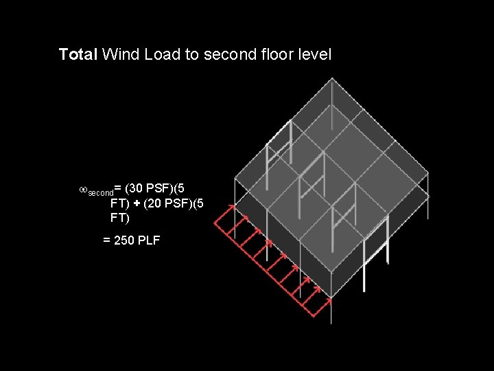 Total Wind Load to second floor level wsecond= (30 PSF)(5 FT) + (20 PSF)(5