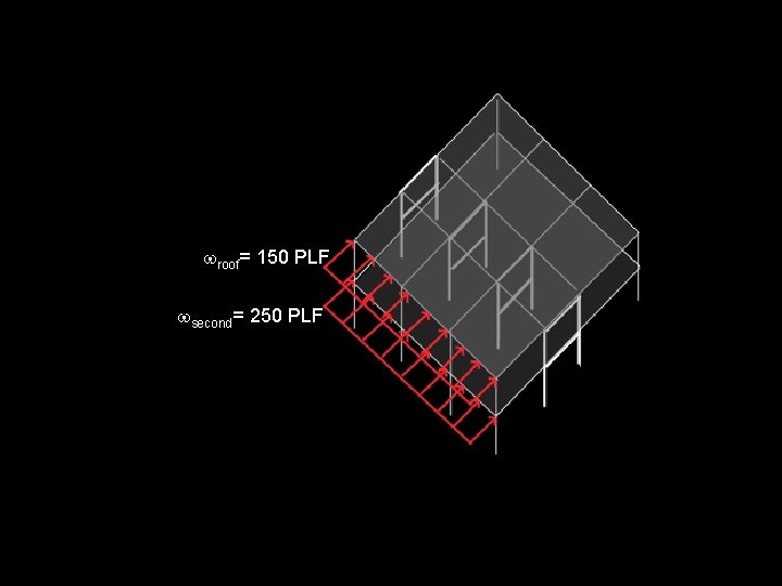 wroof= 150 PLF wsecond= 250 PLF 