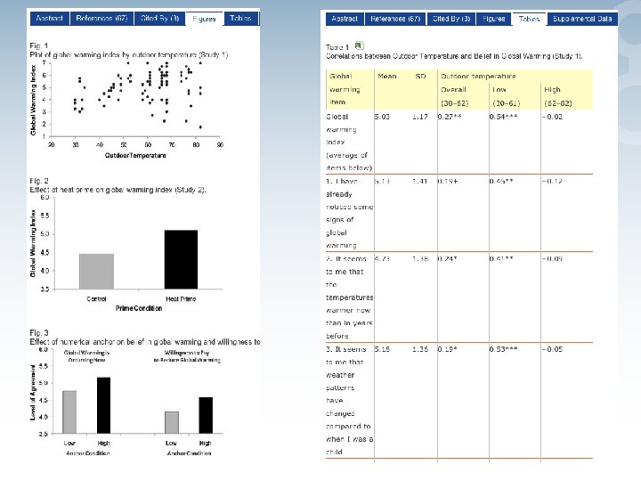 Taking Ownership of Electronic Journals Books A Tale