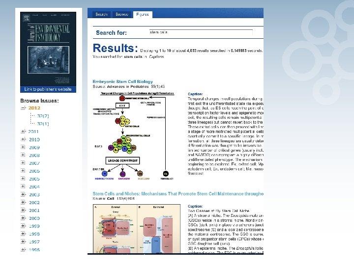 Taking Ownership of Electronic Journals Books A Tale
