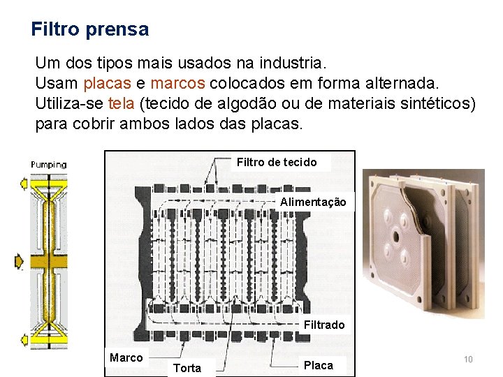 Filtro prensa Um dos tipos mais usados na industria. Usam placas e marcos colocados