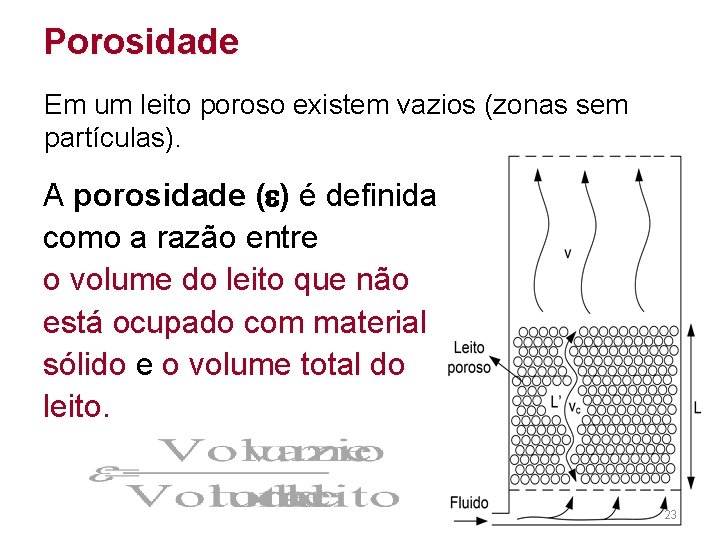 Porosidade Em um leito poroso existem vazios (zonas sem partículas). A porosidade ( )