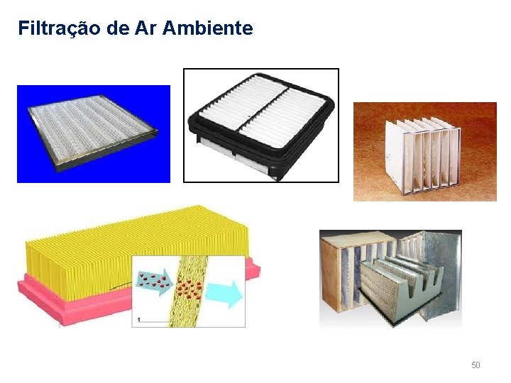 Filtração de Ar Ambiente 50 