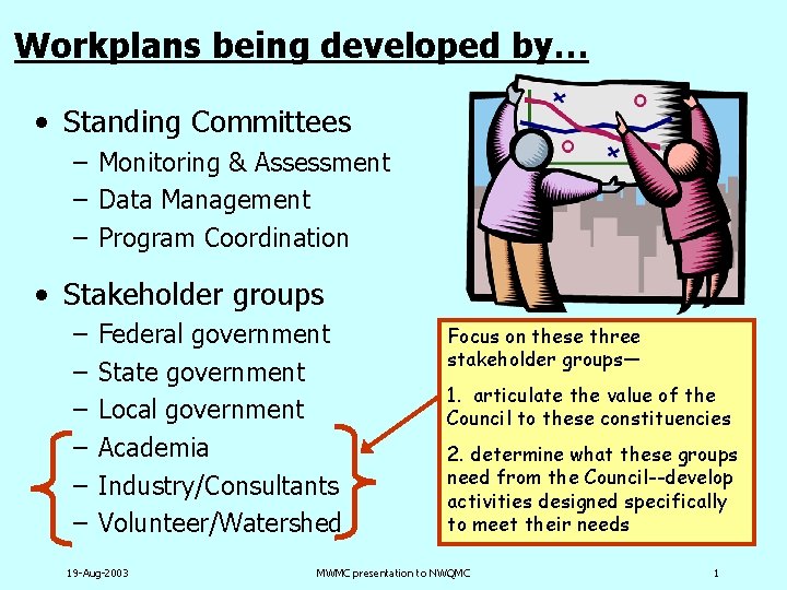 Workplans being developed by… • Standing Committees – Monitoring & Assessment – Data Management