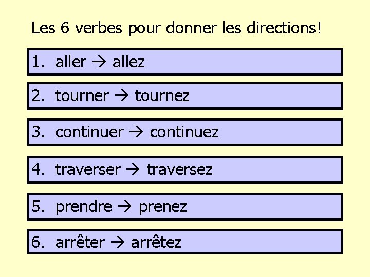 Les 6 verbes pour donner les directions! 1. aller allez a……………… 2. tourner tournez