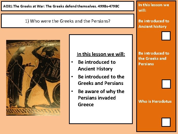 AO 31: The Greeks at War: The Greeks defend themselves. 499 Bc-479 BC 1)
