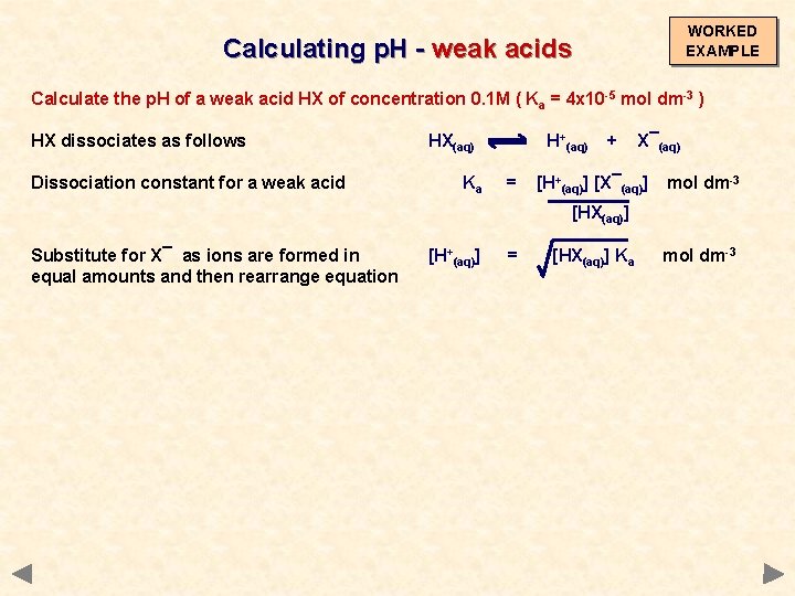 WORKED EXAMPLE Calculating p. H - weak acids Calculate the p. H of a