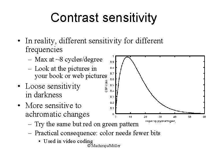Contrast sensitivity • In reality, different sensitivity for different frequencies – Max at ~8