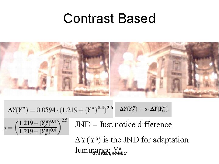 Contrast Based JND – Just notice difference DY(Ya) is the JND for adaptation a